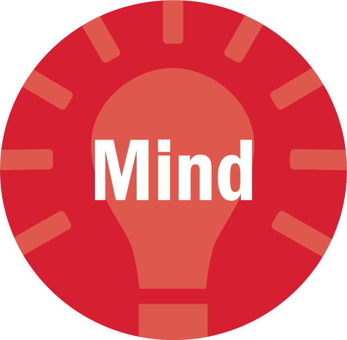 mind