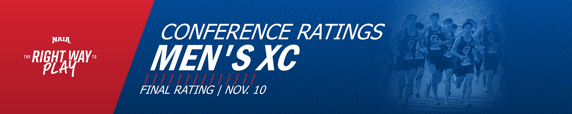 Men's Cross Country Final Conference Ratings