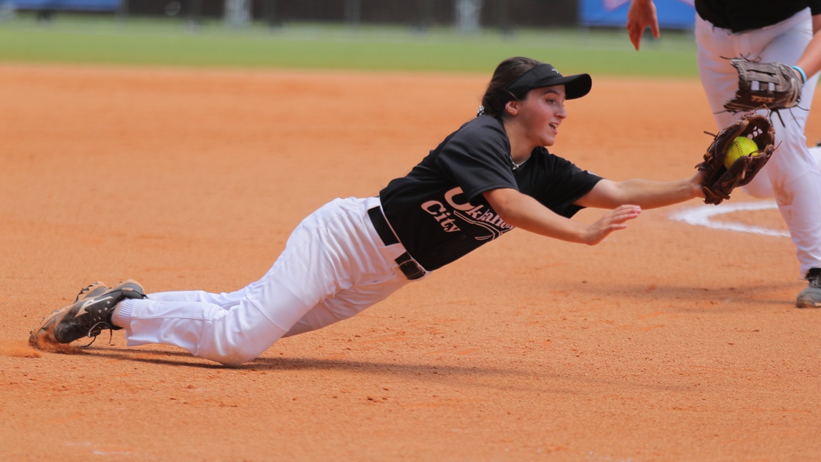 Softball - Oklahoma City University